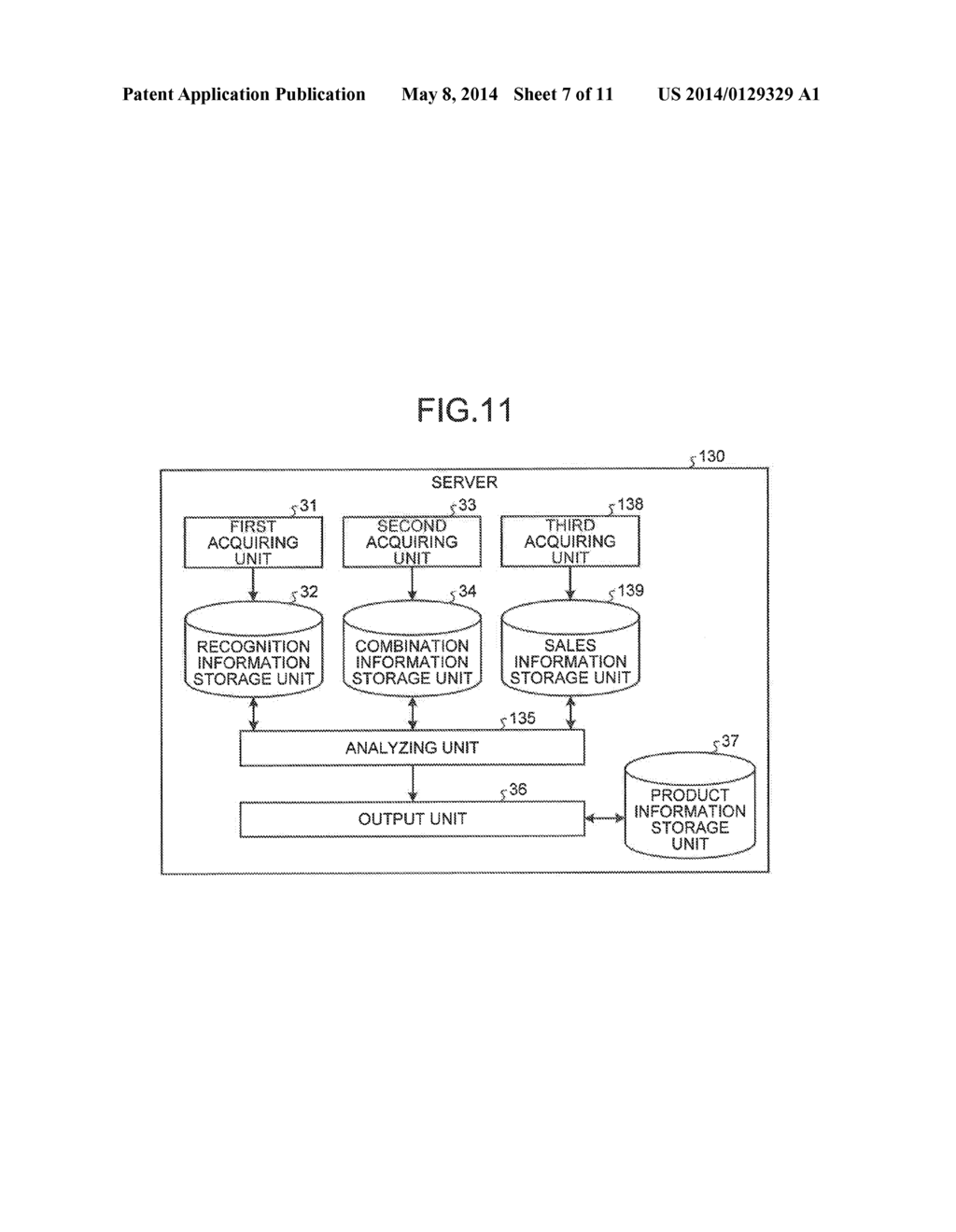 SERVER, ANALYSIS METHOD AND COMPUTER PROGRAM PRODUCT - diagram, schematic, and image 08