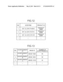 SERVER, ANALYSIS METHOD AND COMPUTER PROGRAM PRODUCT diagram and image