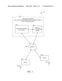 PRESENTING A REVIEW BASED ON A USER PURPOSE diagram and image