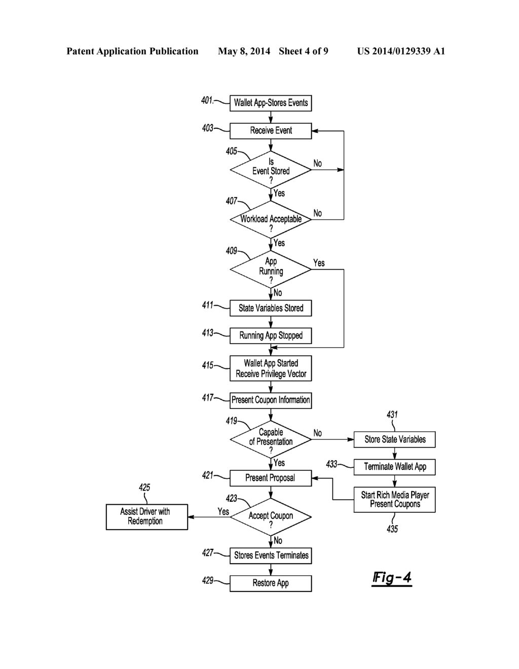 Method and Apparatus for Digital Coupon Presentation - diagram, schematic, and image 05