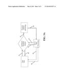 INTELLIGENT PAYMENT SYSTEM diagram and image