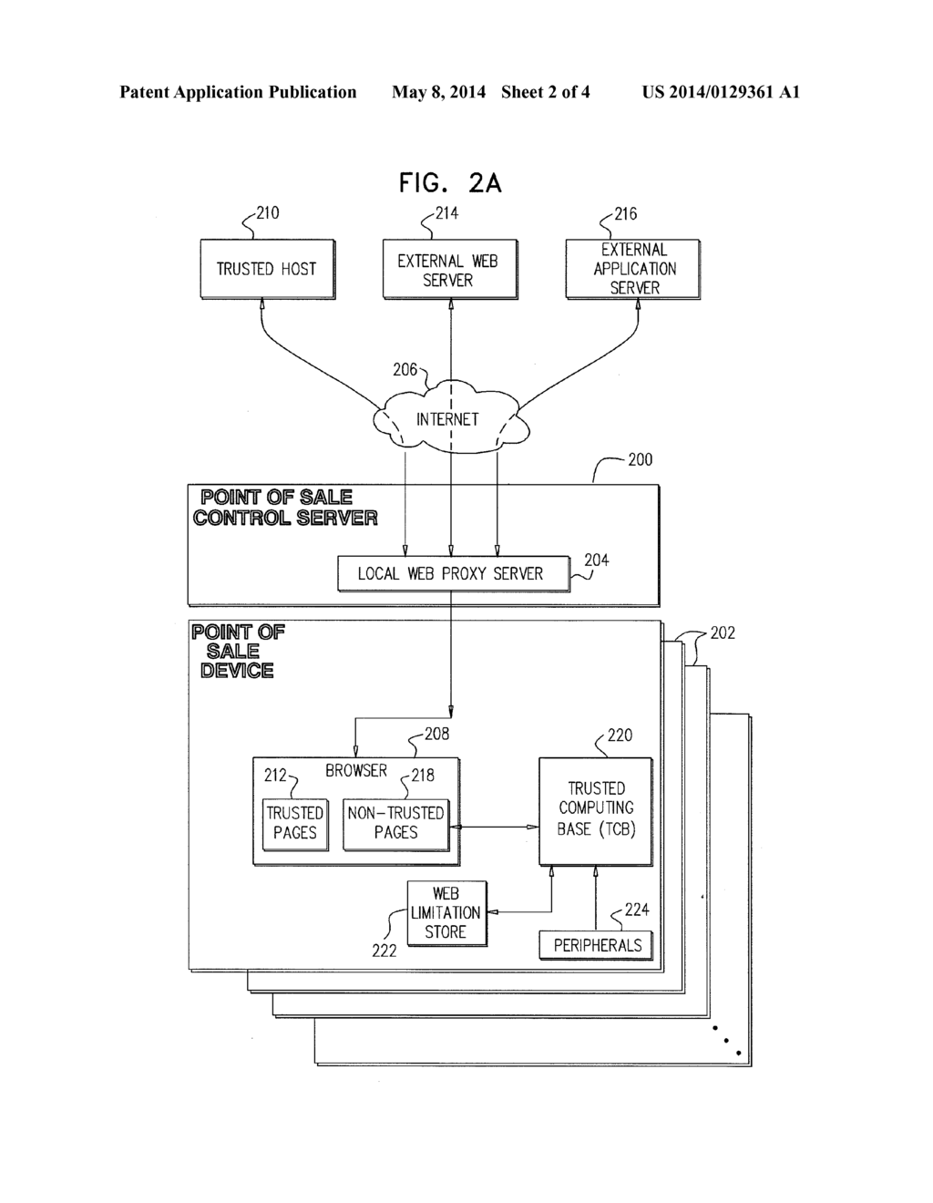 SYSTEM FOR SECURE WEB-PROMPT PROCESSING ON POINT SALE DEVICES - diagram, schematic, and image 03