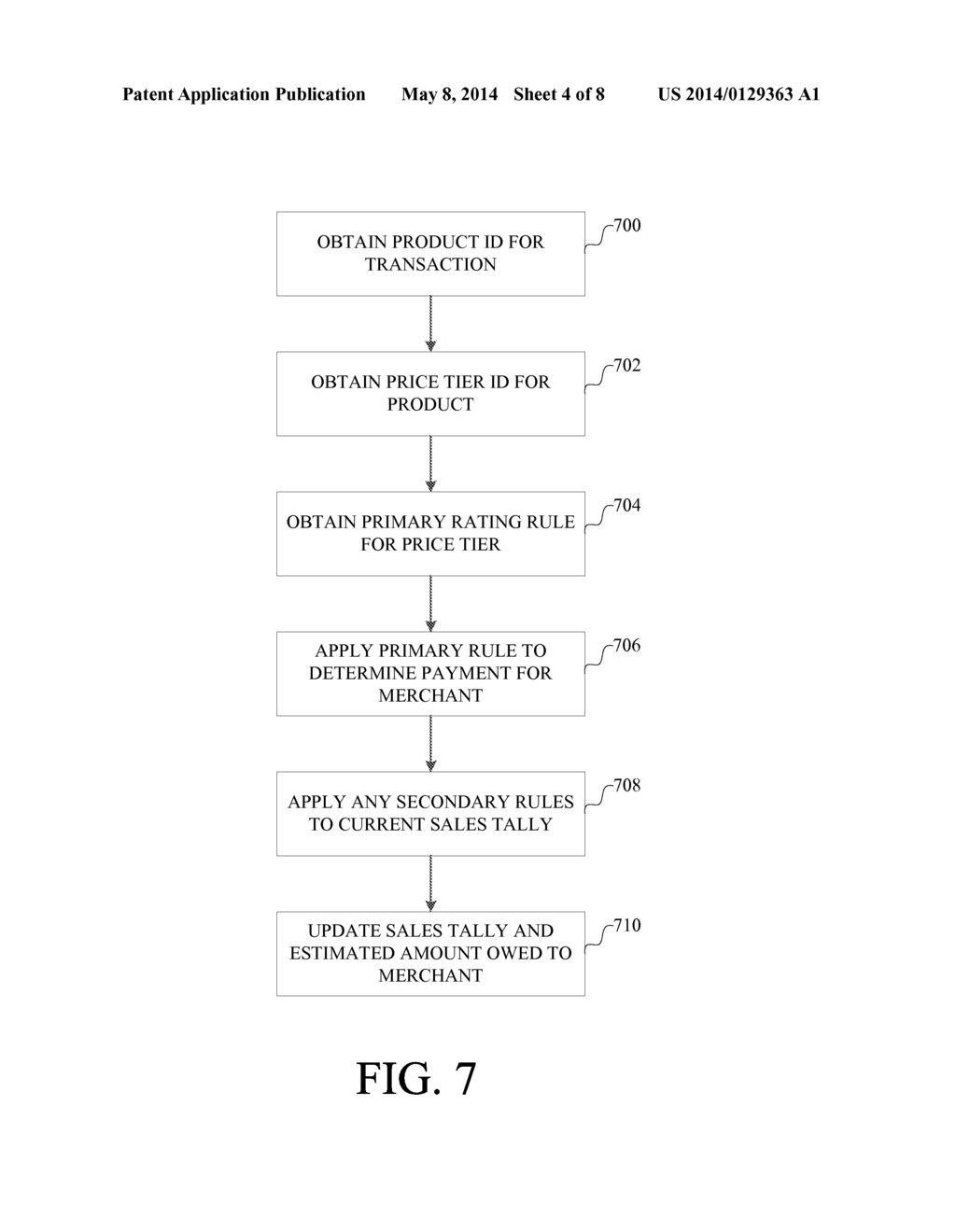 DYNAMIC RATING RULES FOR AN ONLINE MARKETPLACE - diagram, schematic, and image 05