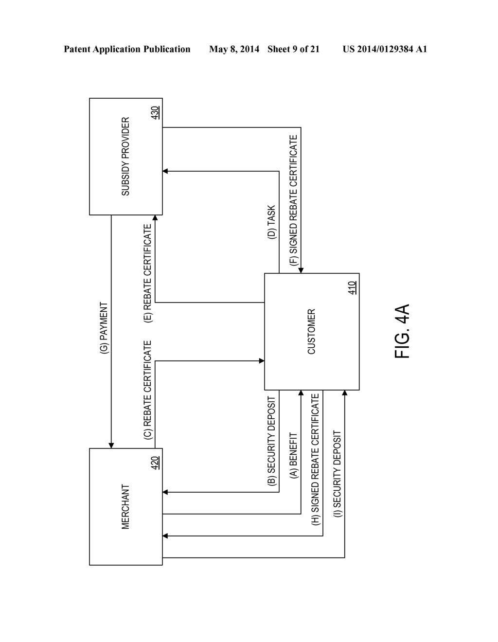 SYSTEMS AND METHODS WHEREIN A SECURITY DEPOSIT FACILITATES A TRANSACTION     IN WHICH A BENEFIT IS APPLIED IN EXCHANGE FOR PERFORMANCE OF A TASK - diagram, schematic, and image 10