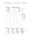 Session-Based Electronic Trading And Order Handling diagram and image