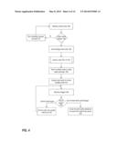 Session-Based Electronic Trading And Order Handling diagram and image