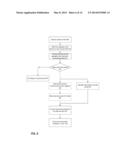 Session-Based Electronic Trading And Order Handling diagram and image