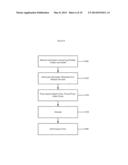 Electronic Collateral Management System and Method diagram and image