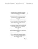 FINANCIAL INSTITUTION ACCOUNT NETWORKING diagram and image