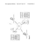 FINANCIAL INSTITUTION ACCOUNT NETWORKING diagram and image