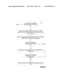 FINANCIAL INSTITUTION ACCOUNT NETWORKING diagram and image