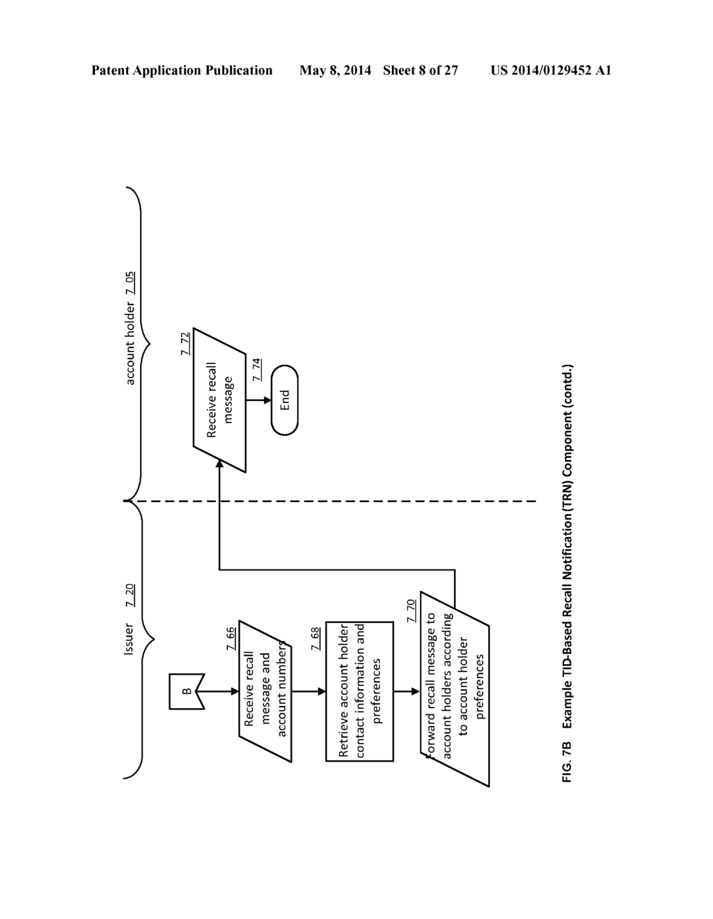 PRODUCT RECALL PLATFORM APPARATUSES, METHODS AND SYSTEMS - diagram, schematic, and image 09