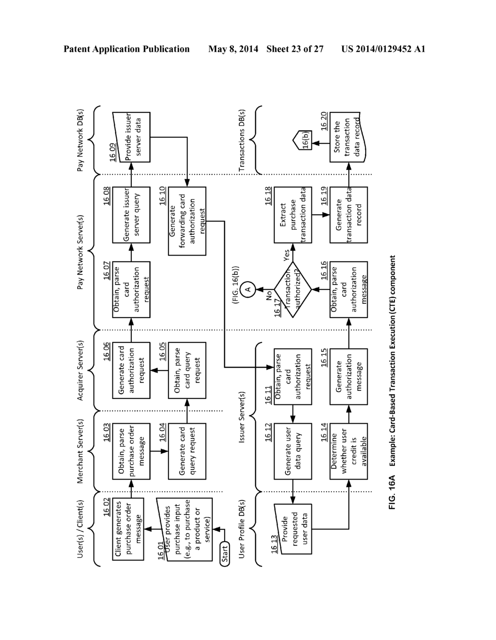 PRODUCT RECALL PLATFORM APPARATUSES, METHODS AND SYSTEMS - diagram, schematic, and image 24