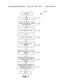 Professional Services Portal diagram and image