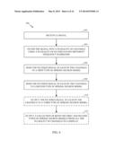 METHODS AND APPARATUS FOR IDENTIFYING SPECTRAL PEAKS IN A NEURONAL SPIKING     REPRESENTATION OF A SIGNAL diagram and image