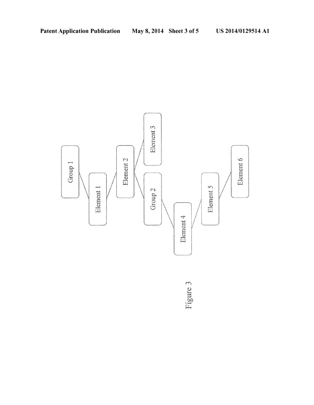 System and Method to Transform a Complex Database Into a Simple, Faster,     and Equivalent Database - diagram, schematic, and image 04