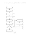 Semantics Mismatch in Service Information diagram and image