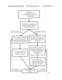 Automatic Entity-Grouping for Scalable OLTP diagram and image