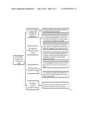 Automatic Entity-Grouping for Scalable OLTP diagram and image