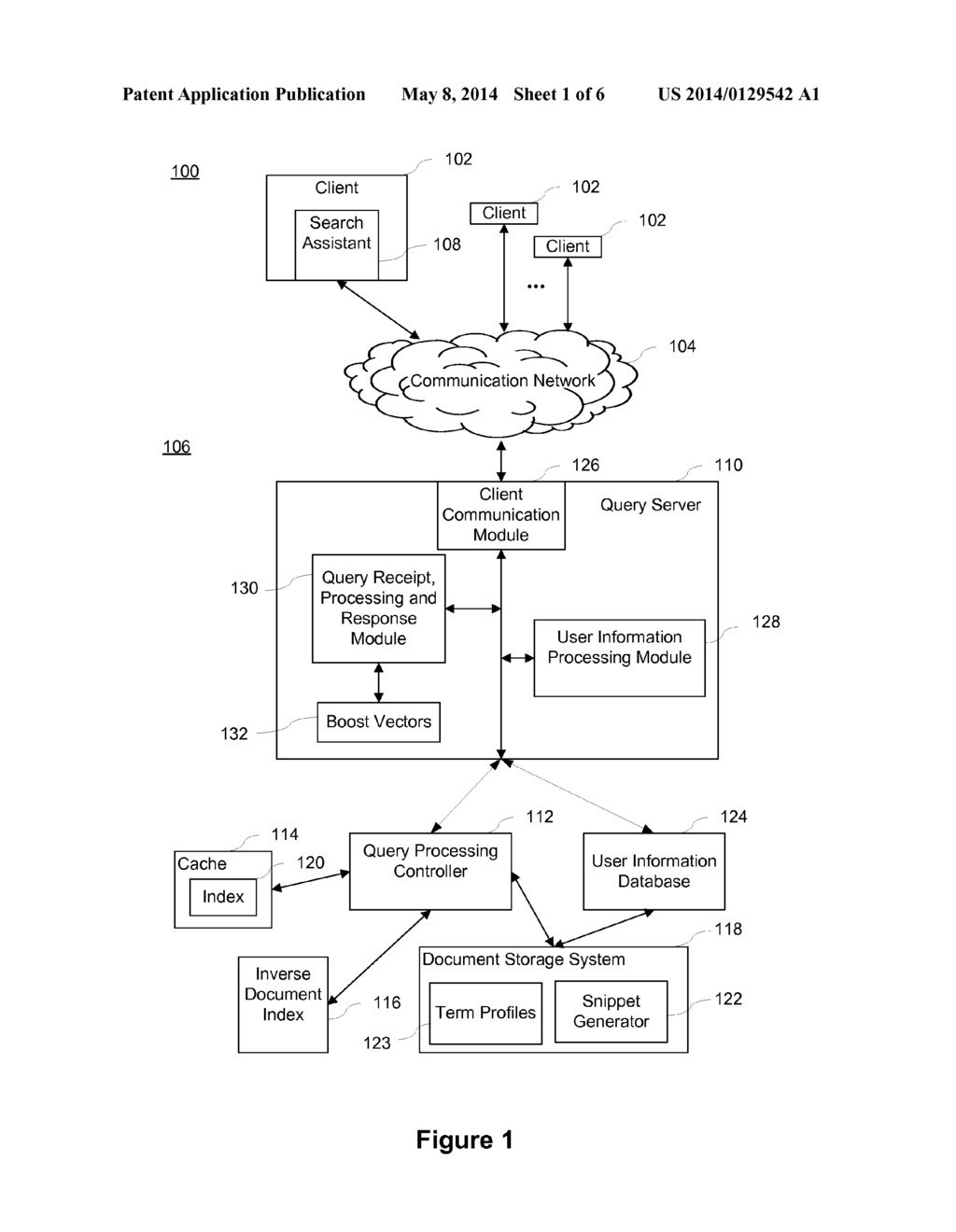 System and Method for Personalized Snippet Generation - diagram, schematic, and image 02