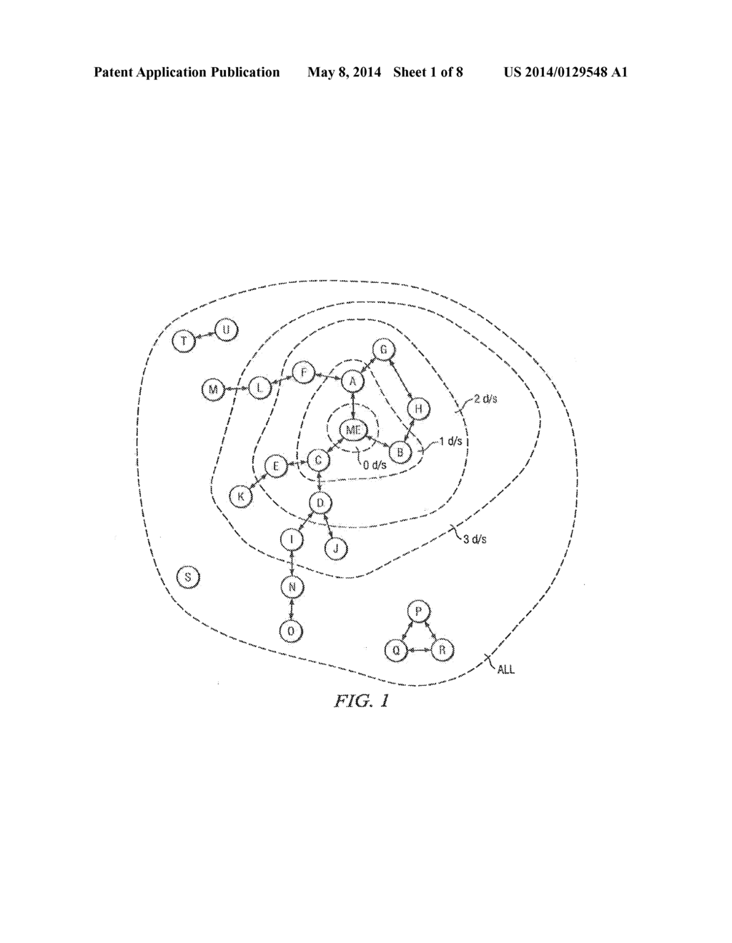 System and Method for Managing Information Flow Between Members of an     Online Social Network - diagram, schematic, and image 02