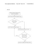 System and Method for Managing Information Flow Between Members of an     Online Social Network diagram and image