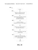 CONTENT MANAGEMENT diagram and image