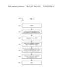 SYSTEMS AND METHODS FOR CATEGORIZING AND PRESENTING PERFORMANCE ASSESSMENT     DATA diagram and image