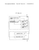 INFORMATION PROCESSING APPARATUS, INFORMATION PROCESSING METHOD, STORAGE     MEDIUM, AND PROGRAM diagram and image