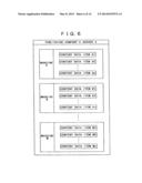 INFORMATION PROCESSING APPARATUS, INFORMATION PROCESSING METHOD, STORAGE     MEDIUM, AND PROGRAM diagram and image