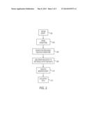 SYSTEMS AND METHODS FOR MANAGING DUPLICATION OF OPERATIONS diagram and image