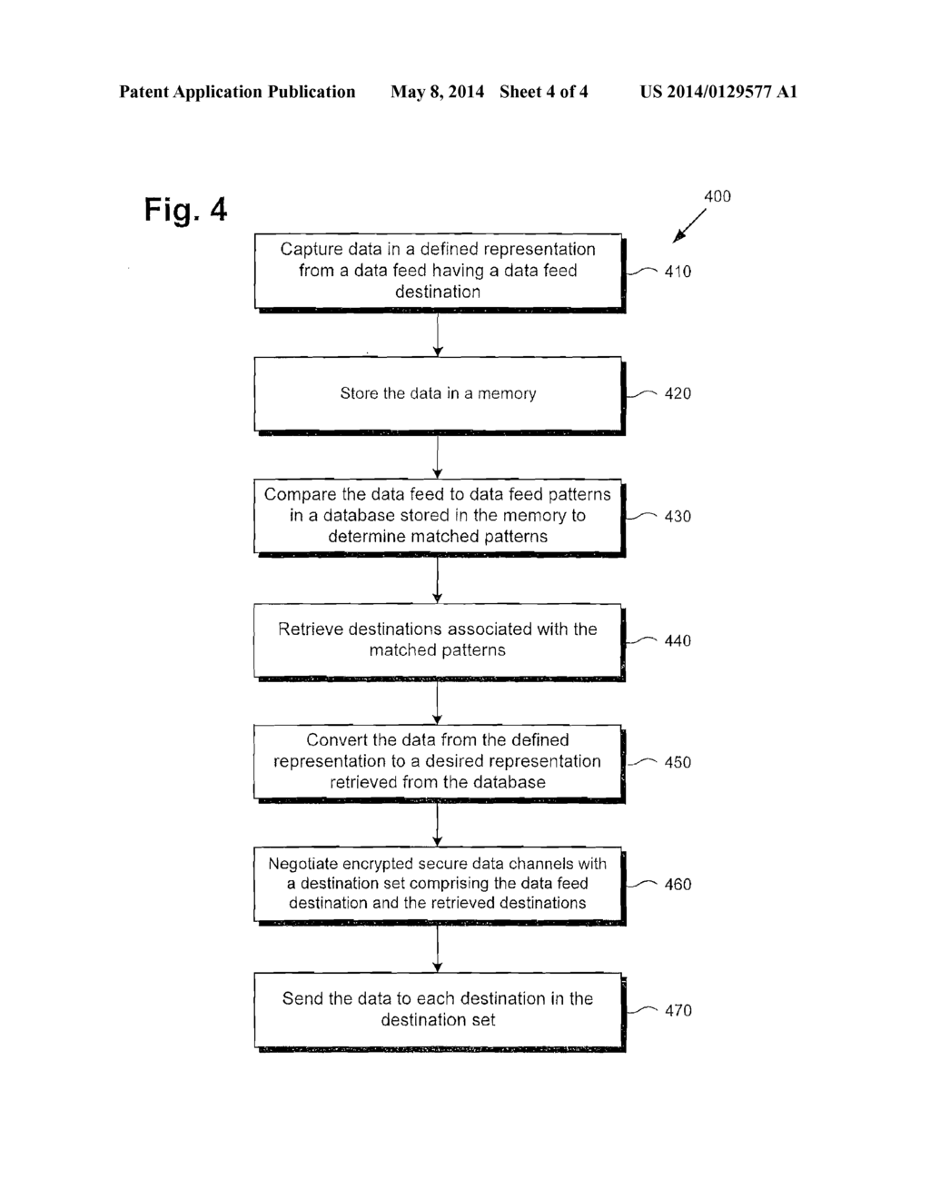 System and Method for Optimized Filtered Data Feeds to Capture Data and     Send to Multiple Destinations - diagram, schematic, and image 05