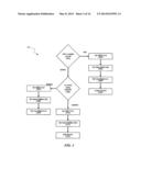 METHODS AND SYSTEMS FOR A COMPLIANCE FRAMEWORK DATABASE SCHEMA diagram and image