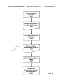 METHODS AND SYSTEMS FOR A COMPLIANCE FRAMEWORK DATABASE SCHEMA diagram and image