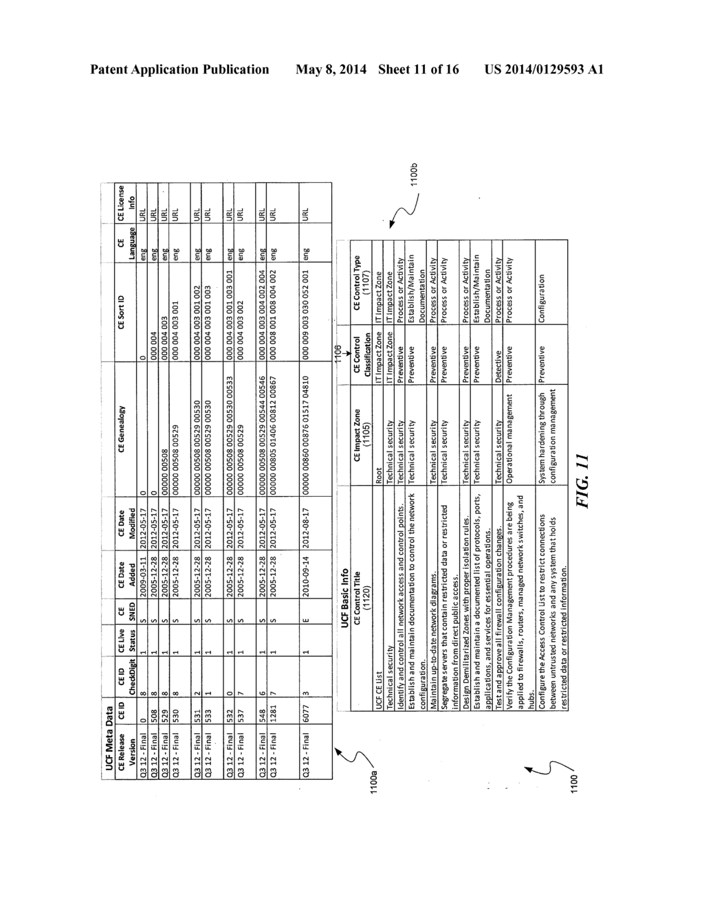 METHODS AND SYSTEMS FOR A COMPLIANCE FRAMEWORK DATABASE SCHEMA - diagram, schematic, and image 12