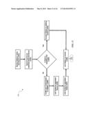 METHODS AND SYSTEMS FOR A COMPLIANCE FRAMEWORK DATABASE SCHEMA diagram and image