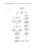 METHODS AND SYSTEMS FOR A COMPLIANCE FRAMEWORK DATABASE SCHEMA diagram and image