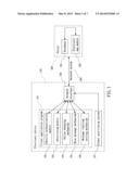 SOCIAL NETWORK PLATFORM BASED ON ELECTRONIC MAPS diagram and image