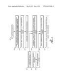 Barrier Operator Feature Enhancement diagram and image