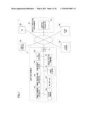 INFORMATION PROCESSING APPARATUS, INFORMATION PROCESSING SYSTEM, AND     INFORMATION PROCESSING METHOD diagram and image