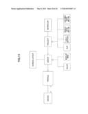 INFORMATION PROCESSING APPARATUS, INFORMATION PROCESSING SYSTEM, AND     INFORMATION PROCESSING METHOD diagram and image