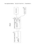 INFORMATION PROCESSING APPARATUS, INFORMATION PROCESSING SYSTEM, AND     INFORMATION PROCESSING METHOD diagram and image