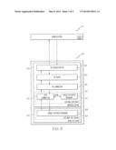 System and Method for Accessing Mainframe System Automation from a Process     Automation Application diagram and image