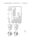 SYSTEM FOR AUTOMATED DATA MEASUREMENT AND ANALYSIS diagram and image