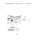 Apparatus and Method for Social Account Access Control diagram and image