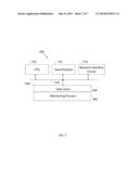 Apparatus and Method for Social Account Access Control diagram and image