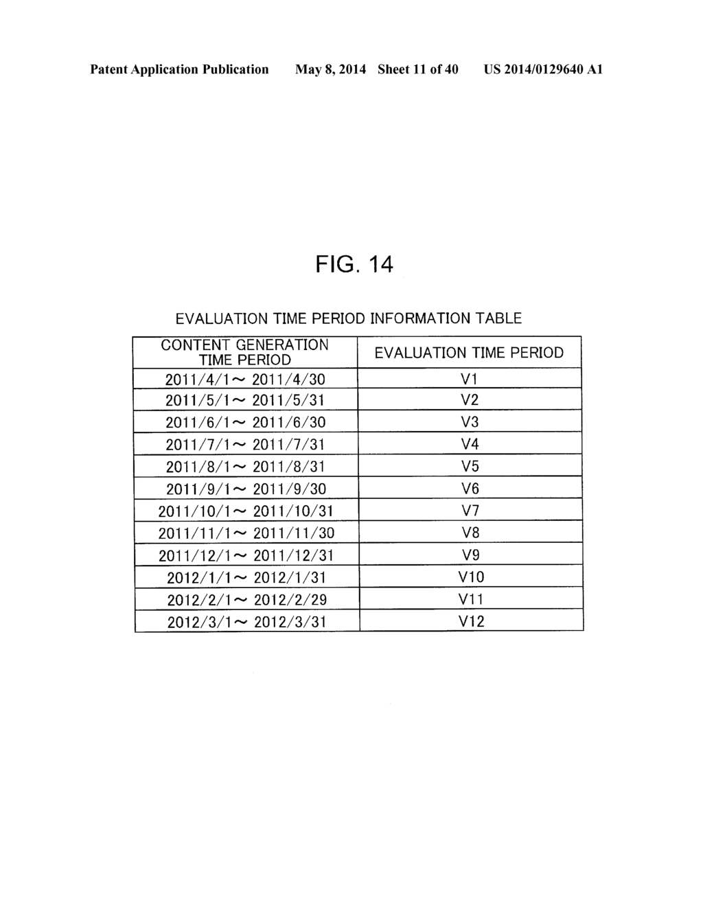 CONTENT PROCESSING DEVICE, CONTENT PROCESSING METHOD, COMPUTER- READABLE     RECORDING MEDIUM, AND INTEGRATED CIRCUIT - diagram, schematic, and image 12