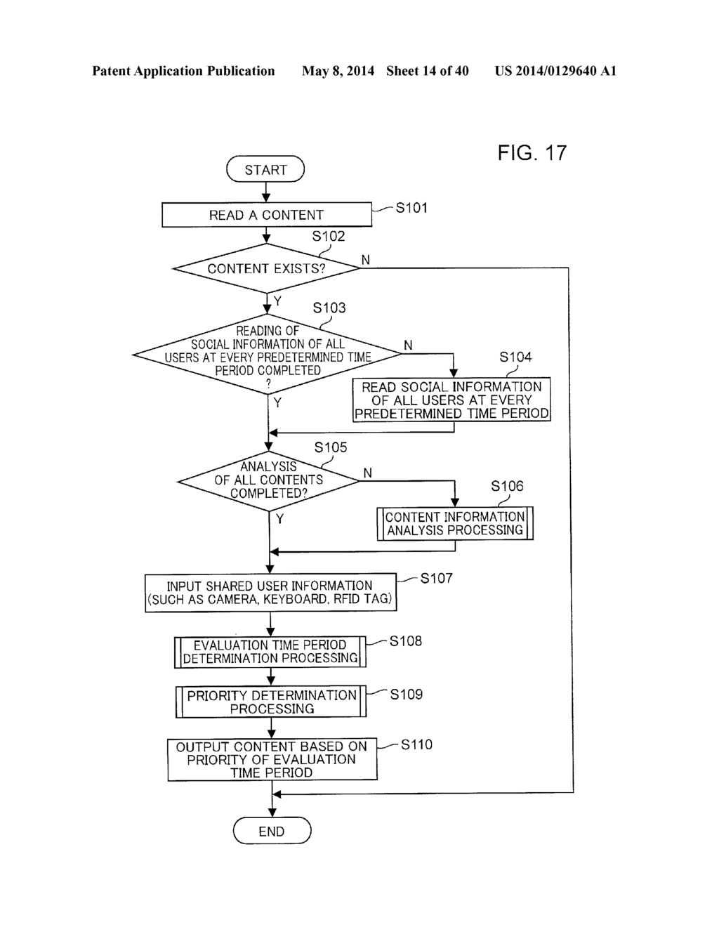 CONTENT PROCESSING DEVICE, CONTENT PROCESSING METHOD, COMPUTER- READABLE     RECORDING MEDIUM, AND INTEGRATED CIRCUIT - diagram, schematic, and image 15