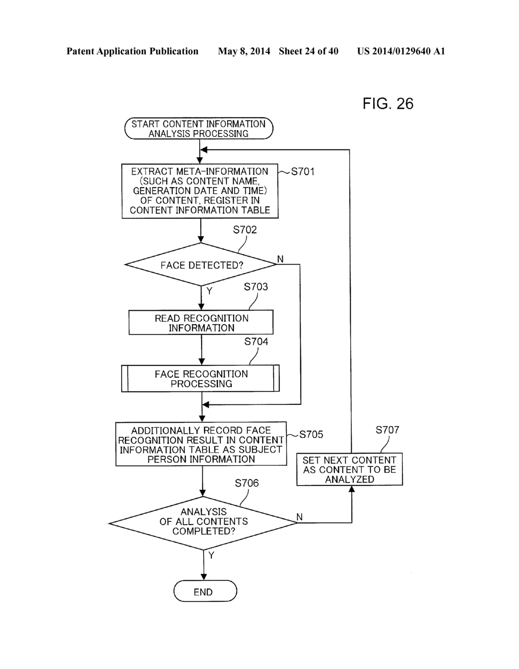 CONTENT PROCESSING DEVICE, CONTENT PROCESSING METHOD, COMPUTER- READABLE     RECORDING MEDIUM, AND INTEGRATED CIRCUIT - diagram, schematic, and image 25