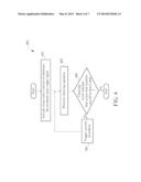 METHOD AND APPARATUS FOR PERFORMING SECURITY CONTROL BY USING CAPTURED     IMAGE diagram and image